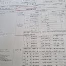 부천종합가스 이미지