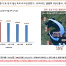 아주호텔 이미지