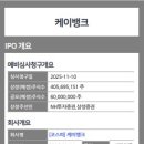 케이메디칼 이미지