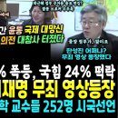 페루 간 윤석열, 의전 대참사 터졌다, 현지 카메라에 고스란히 (한성진 난리났다, 11년전 이재명 육성 무죄 입증 영상 등장, 적폐들 이미지