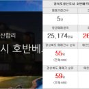 신제일공인중개사사무소 이미지