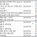 쌍용자동차동작서비스프라자 이미지