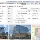 위례중앙타워공인중개사사무소 이미지