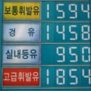 GS교동택지주유소 이미지