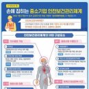 [중대재해 뉴스] 중소･영세기업을 위한 ‘손에 잡히는 안전보건관리체계 구축’ 동영상 설명자료 게시 이미지