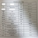 리홈쿠첸파주센타 이미지