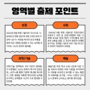 능동고등학교 이미지