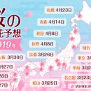 [초급] 일본어 이미지