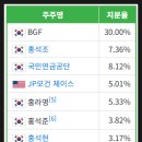 씨펙스