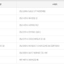 지에스(GS)25진동에이스점 이미지