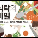 식탁의 비밀, 케빈 지아니, 새러소타, 혈액검사, 롤러코스터, 존스홉킨스병원, 임상병리학,메틸코발아민,검진, 채식의 딜레마, 비타민B1 이미지