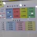 자운대 실내 골프연습장 이미지