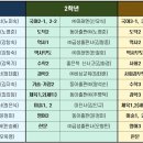 인천은송중학교 이미지