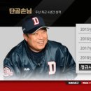 두산세탁 이미지