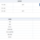 2023교정직 최종합격수기 이미지