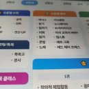 부수한자 클래스 이미지