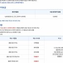 광화문여행사㈜ 이미지