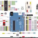 Arduino UNO Pin Map 이미지