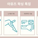 아뮤즈브로우왁싱