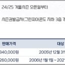 웰리힐리 스키장 이미지