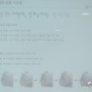 뷰티&스마일 하우스 네이버블로그