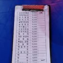 영플라자 앞 이미지