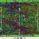 [신문선의 축구담론 11] 귀네슈의 전술변화 결정적인 실수였다 이미지