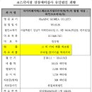 하인크 이미지