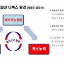 따숨온열힐링카페 - 수원시 영통구 원천동 | 따숨온열힐링카페