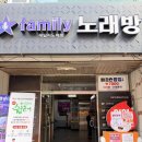 B-24 | 해운대 헌혈의집 | 헌혈 전후 주의사항, 소요시간, 헌혈금지 약물기간, 기념품 ( 인생 첫 헌혈후기 )