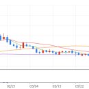 상신산업 이미지