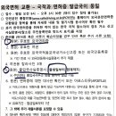 외국면허 교환 - 국적과 면허증 발급국이 동일 이미지