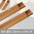우두로 쇼핑하우
