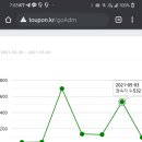 김해중장비학원 이미지