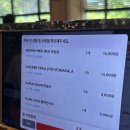 주원계란 | 대구 대곡동 맛집 인도커리 커리킹덤 대곡점 마살라 치킨 커리, 볶음밥 후기