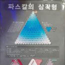 중산대치수학학원