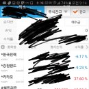 씨제이엘디