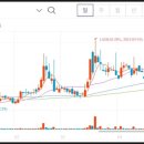 (주)퓨쳐스트림네트웍스 이미지