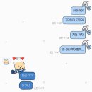 굿헤어 | [W.플래너] 베리굿웨딩 오현주 부장님 상담 및 계약 후기 / 스드메, 헤어변형 완료