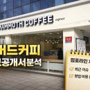 만복약국 | [매머드커피 정보공개서 분석을 통한 SWOT]점포라인 김일호이사의 의견은?