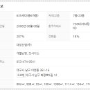 대구대봉초등학교 이미지