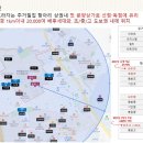 동화2차 이미지