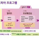 문예원글로피아