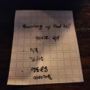 문구빵빵전주 | 전주 전북대 술집 추천 ‘공백’ 신청곡 가능한 감성 칵테일바 후기 (무알콜 가능)