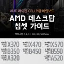 AMD CPU 호환 메인보드 이미지