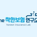 금융보험연구소(