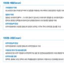 아토랩 네이버블로그