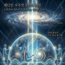 제12장 이미지