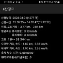 영축산순환산책로(광운대역) 네이버블로그