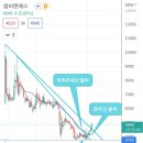 (주)씨엔에스테크 이미지